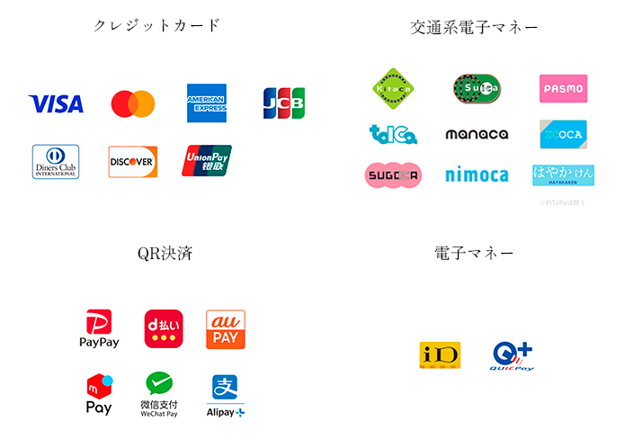 現金、クレジットカード、電子マネー